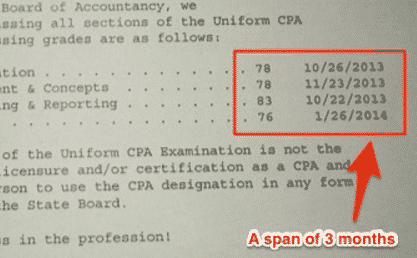 how to study for the cpa exams