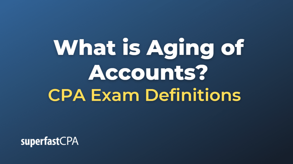 Aging of Accounts