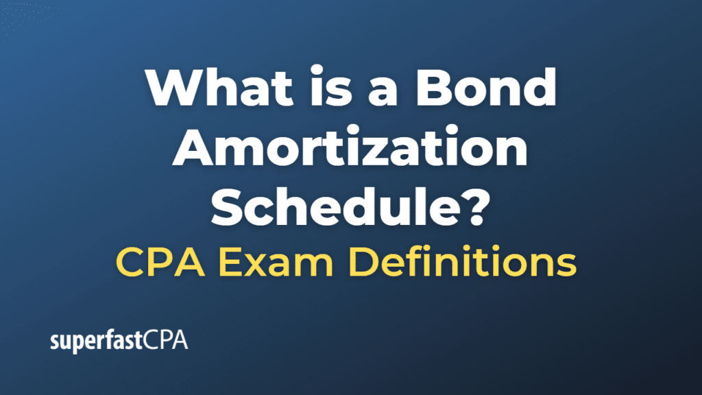 Bond Amortization Schedule