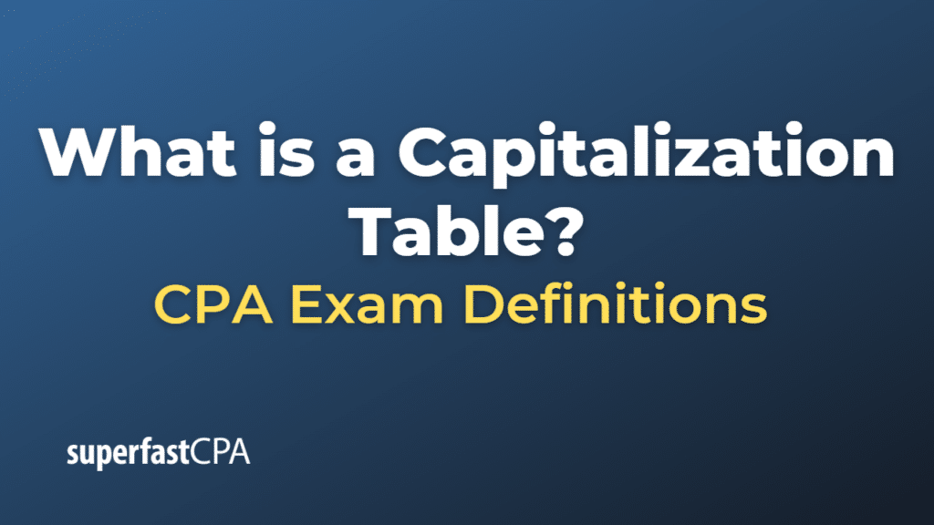 What Is A Capitalization Table