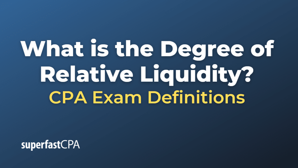 Degree of Relative Liquidity