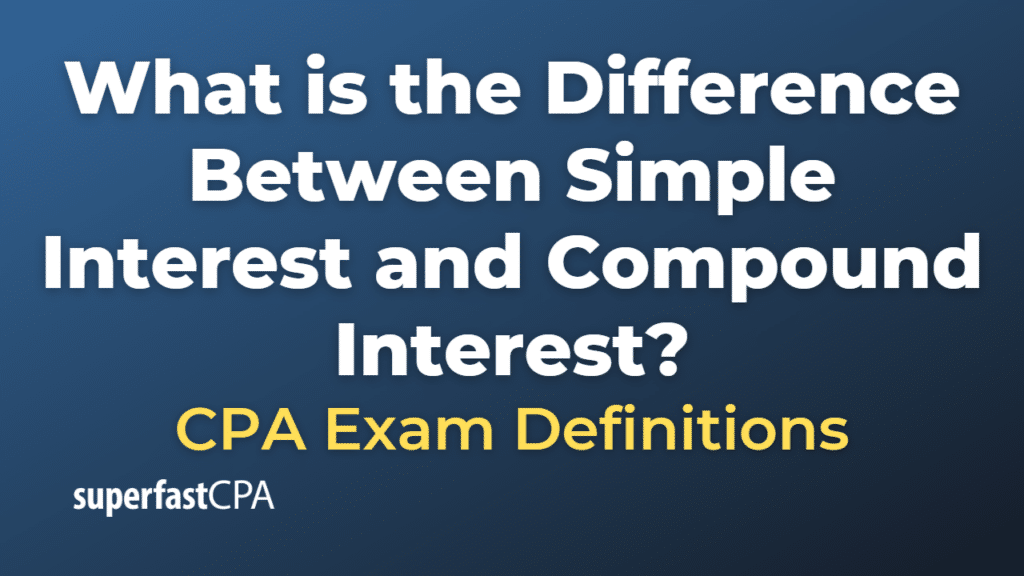 Difference Between Simple Interest and Compound Interest