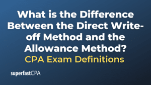 what is the direct write off method