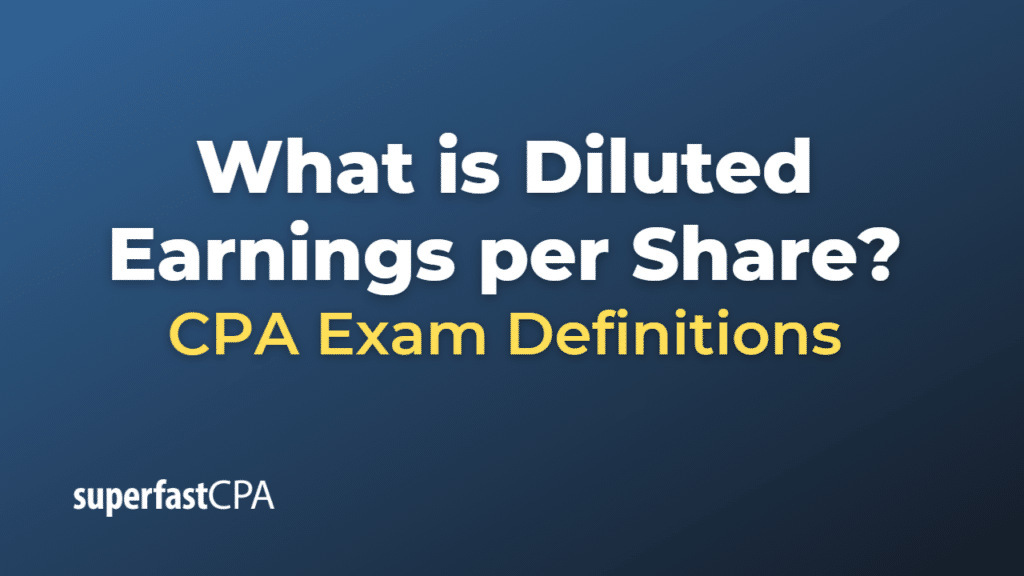 Diluted Earnings per Share