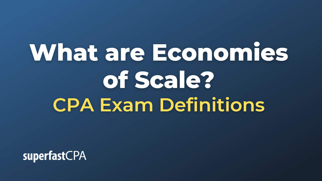 What are Economies of Scale?