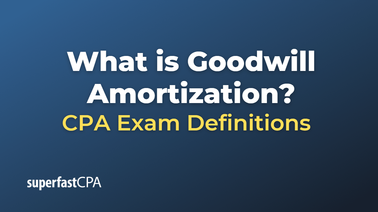 What is goodwill amortization superfastcpa cpa review