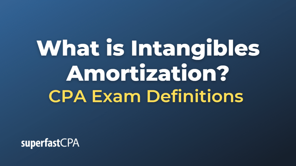 Intangibles Amortization