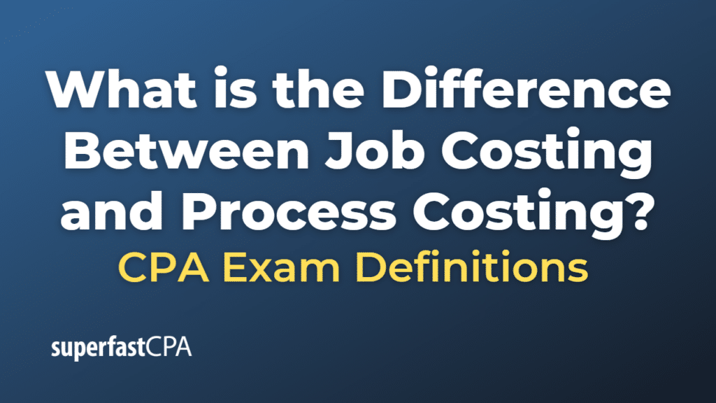 Difference Between Job Costing and Process Costing