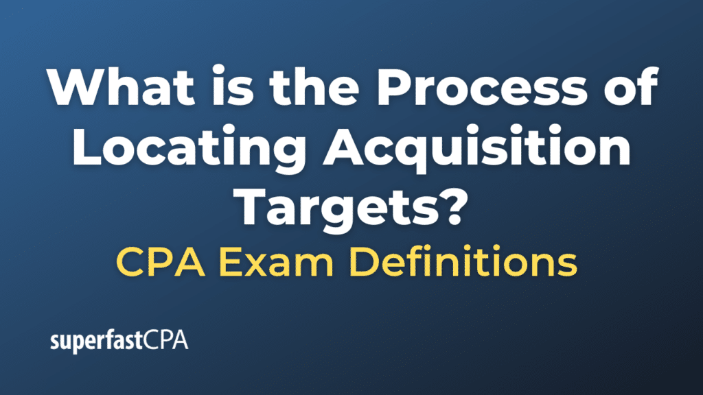 Locating Acquisition Targets