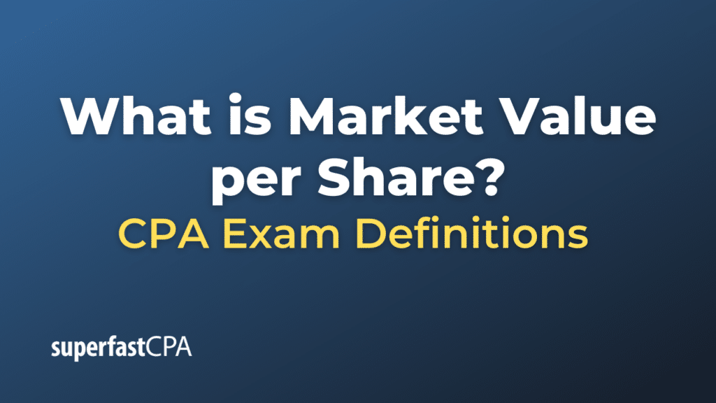 Market Value per Share