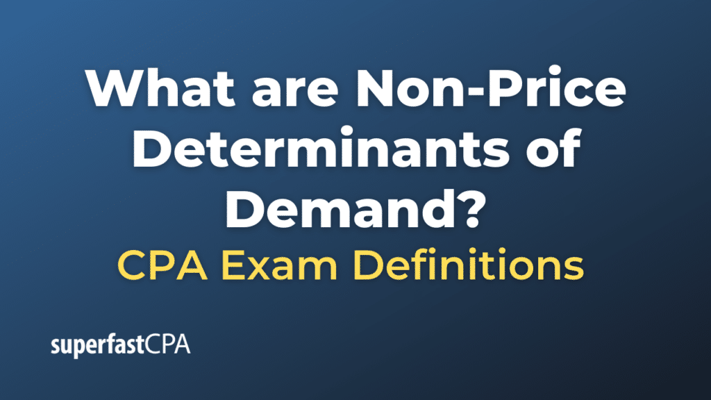 Non-Price Determinants of Demand