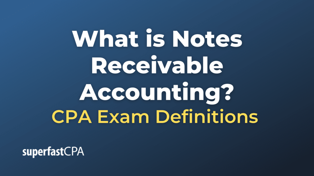 Notes Receivable Accounting