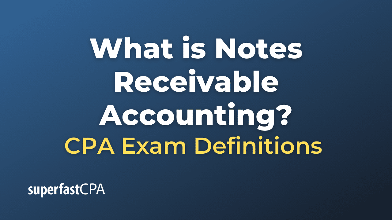 What is Notes Receivable Accounting?