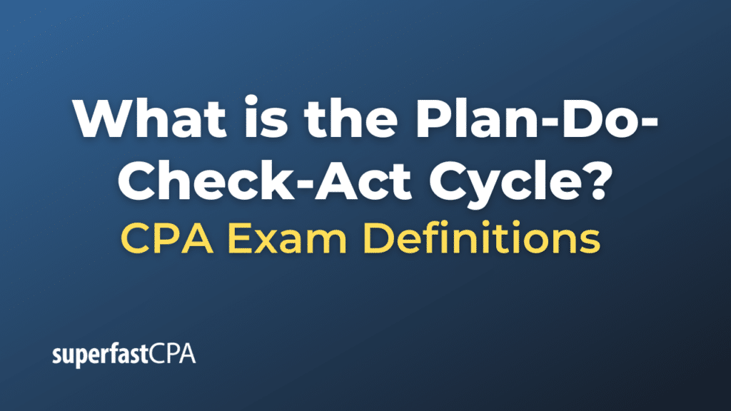 Plan-Do-Check-Act Cycle