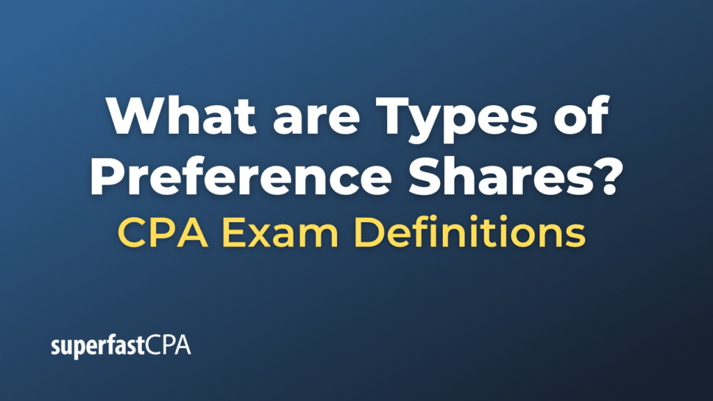 Types of Preference Shares