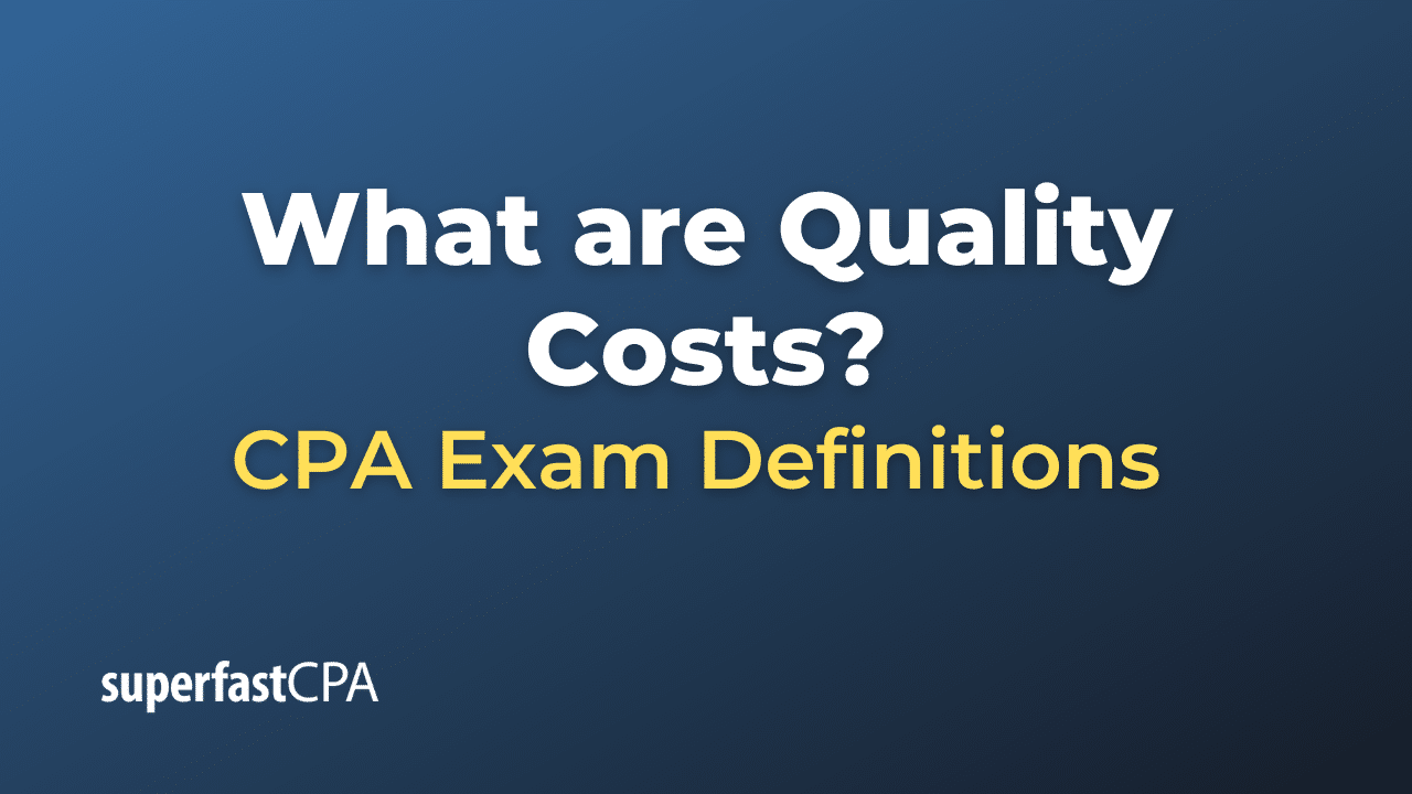Quality Costs