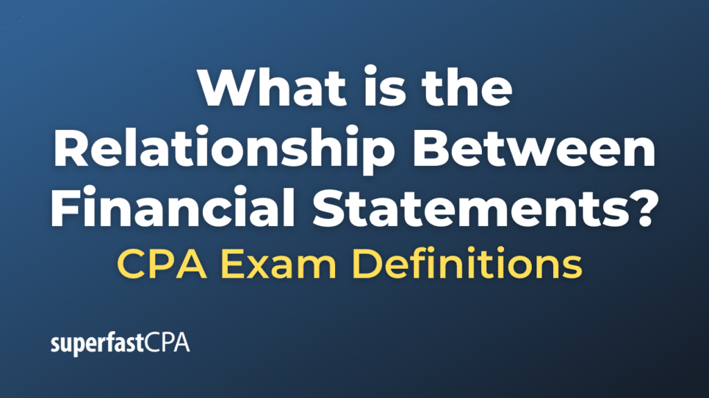 Relationship Between Financial Statements
