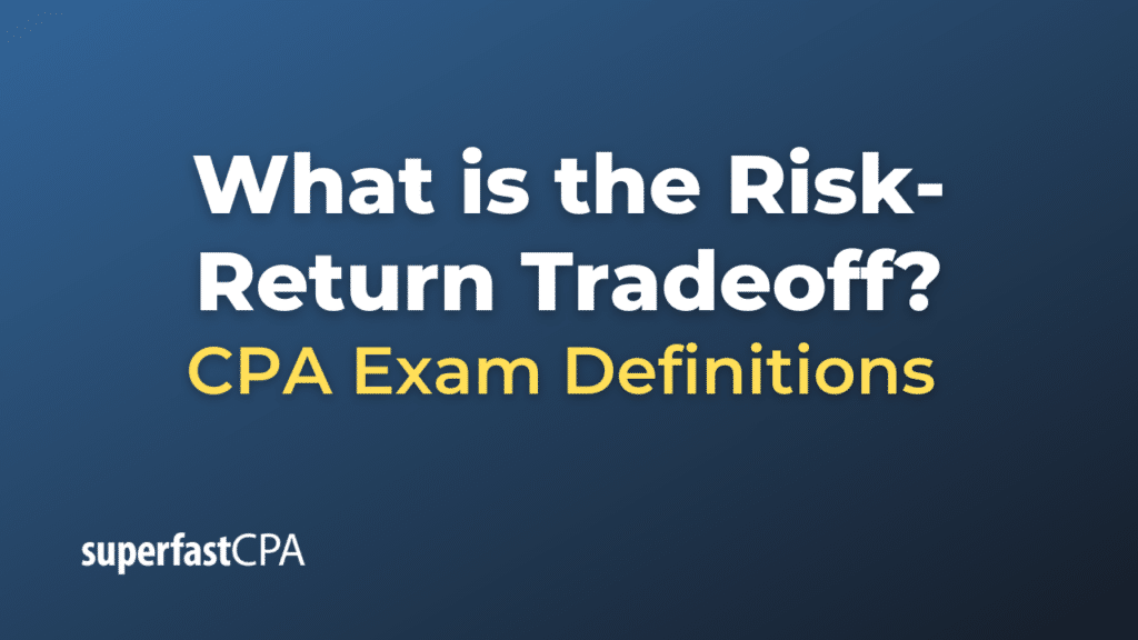 Risk-Return Tradeoff