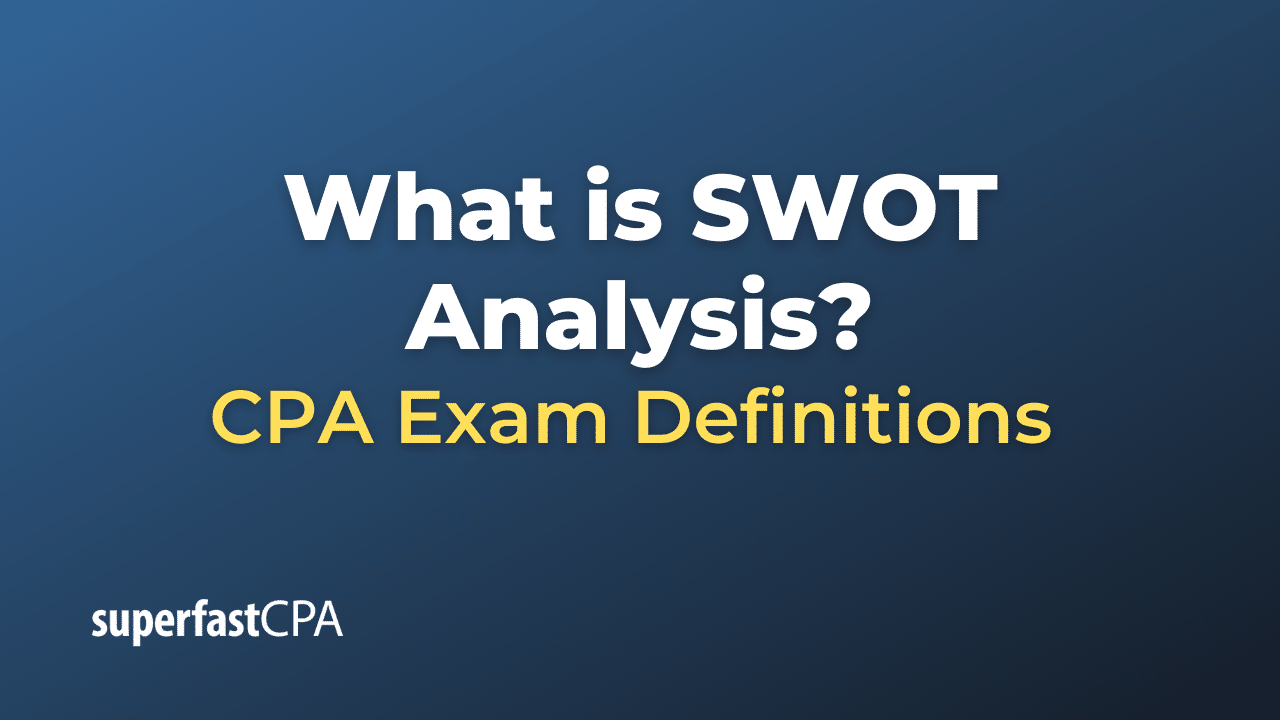 SWOT Analysis
