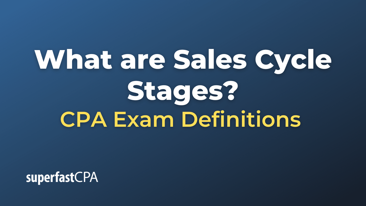Sales Cycle Stages