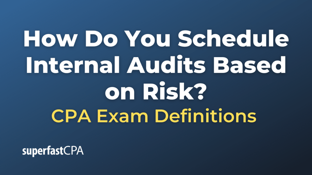 Schedule Internal Audits Based on Risk