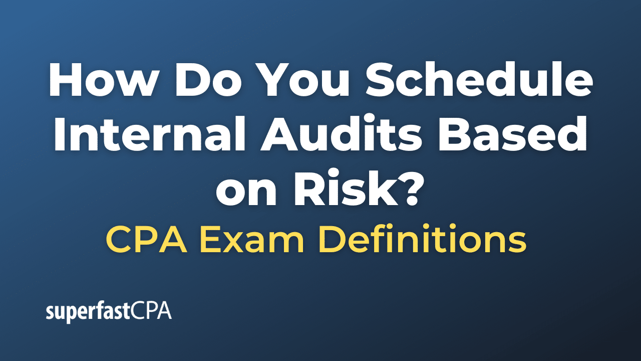 Schedule Internal Audits Based on Risk