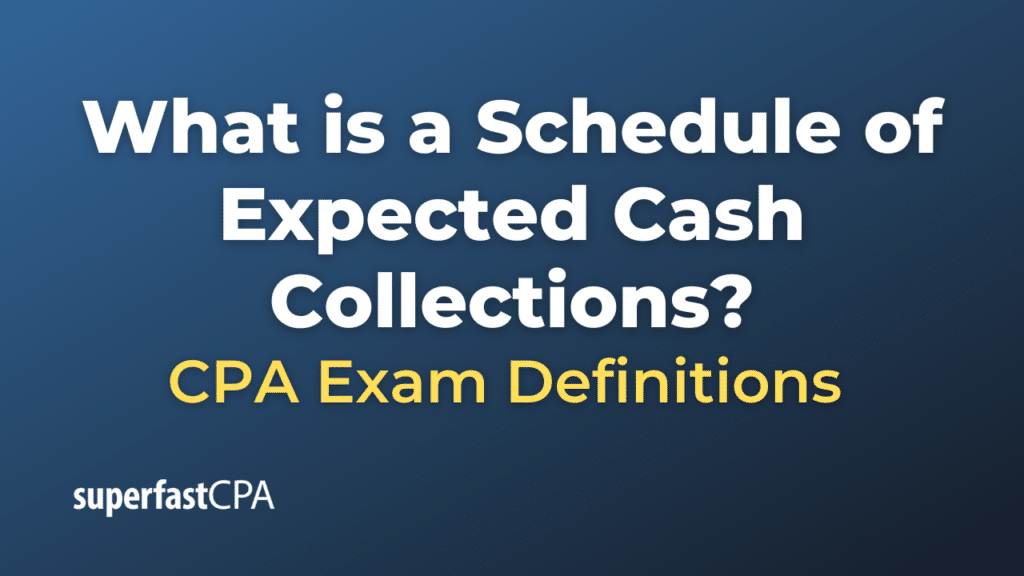Schedule of Expected Cash Collections