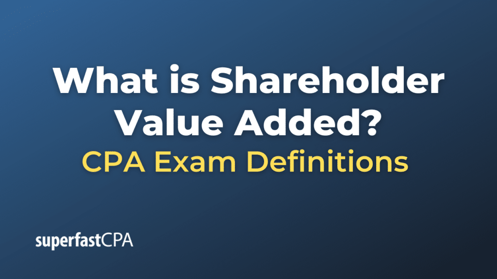 Shareholder Value Added