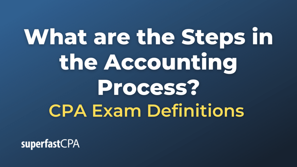 Steps in the Accounting Process
