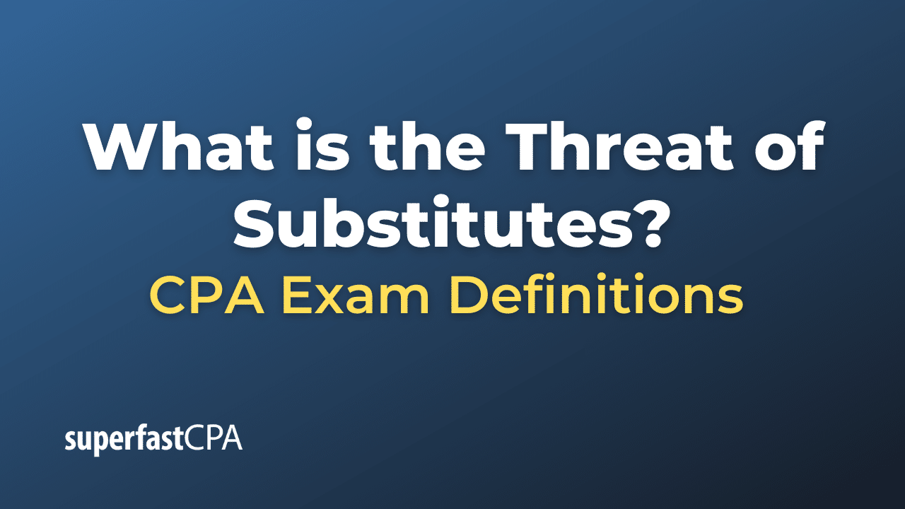 Threat of Substitutes