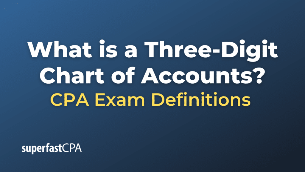 Three-Digit Chart of Accounts