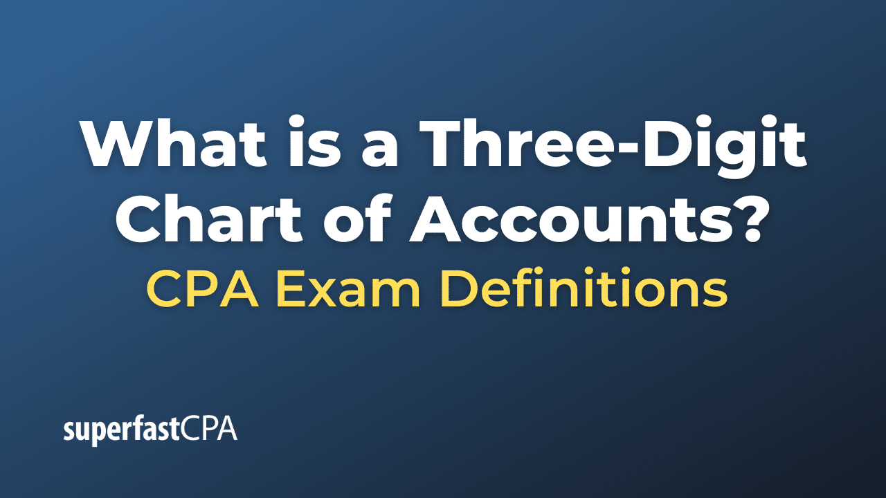 Three-Digit Chart of Accounts