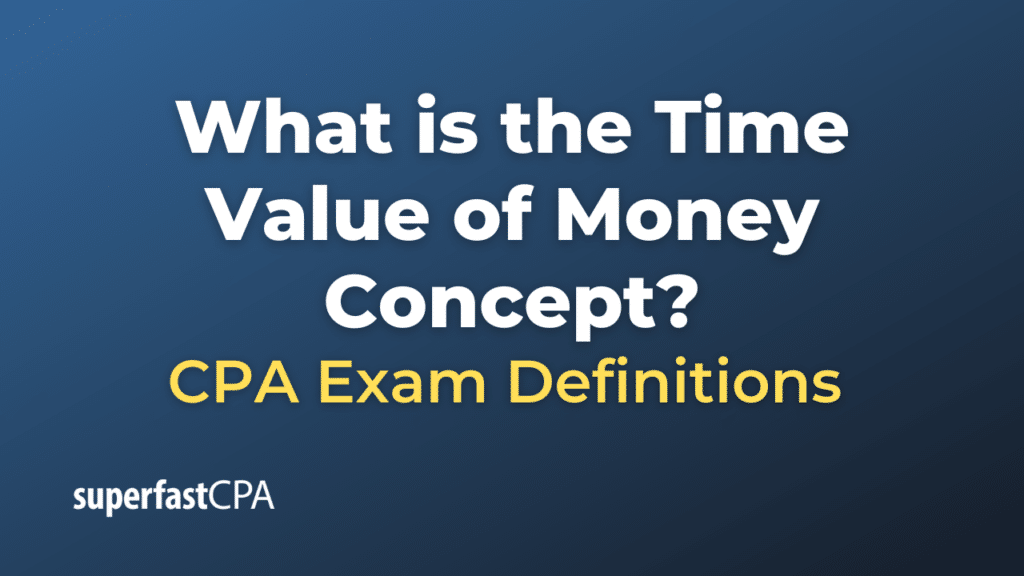 Time Value of Money Concept