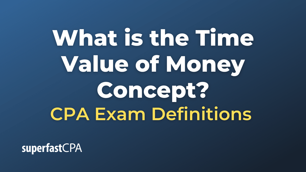 Time Value of Money Concept