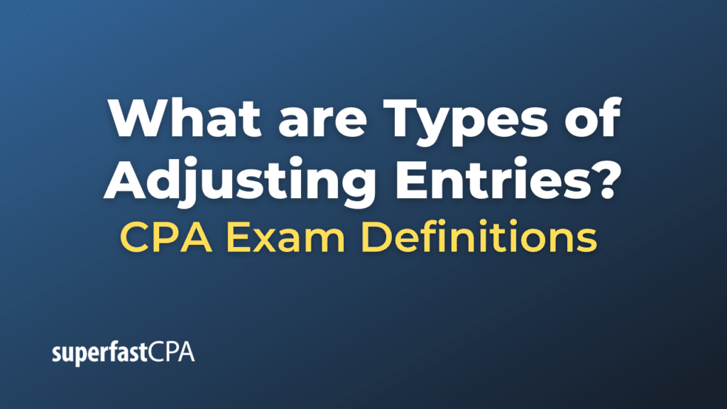 Types of Adjusting Entries