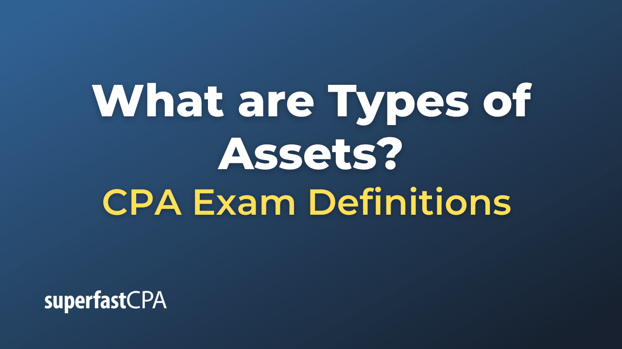 Types of Assets