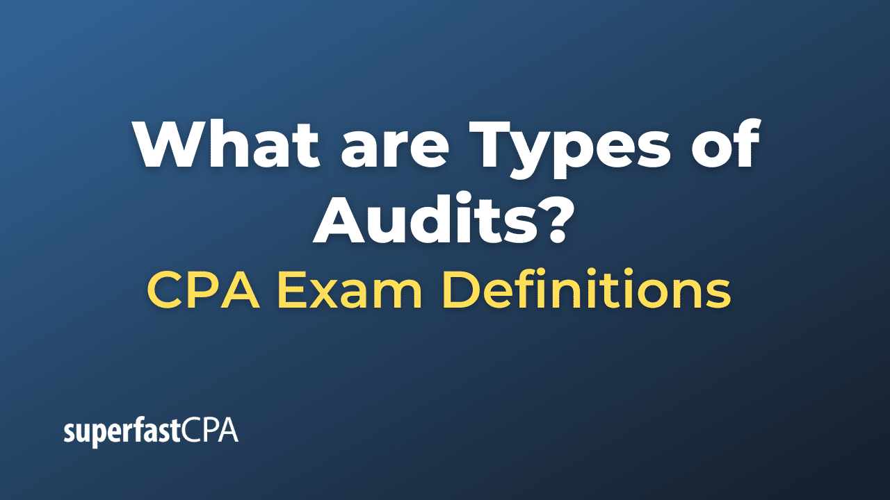 Types of Audits