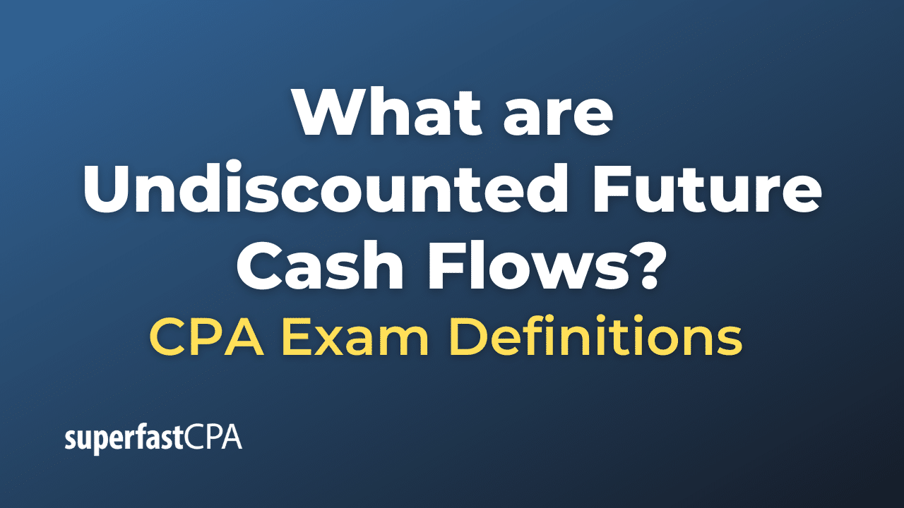 Undiscounted Future Cash Flows