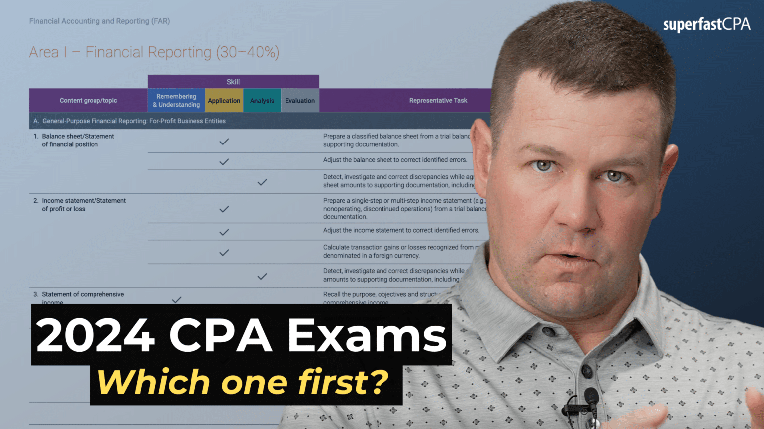 2024 CPA Exams Which Section to Take First?