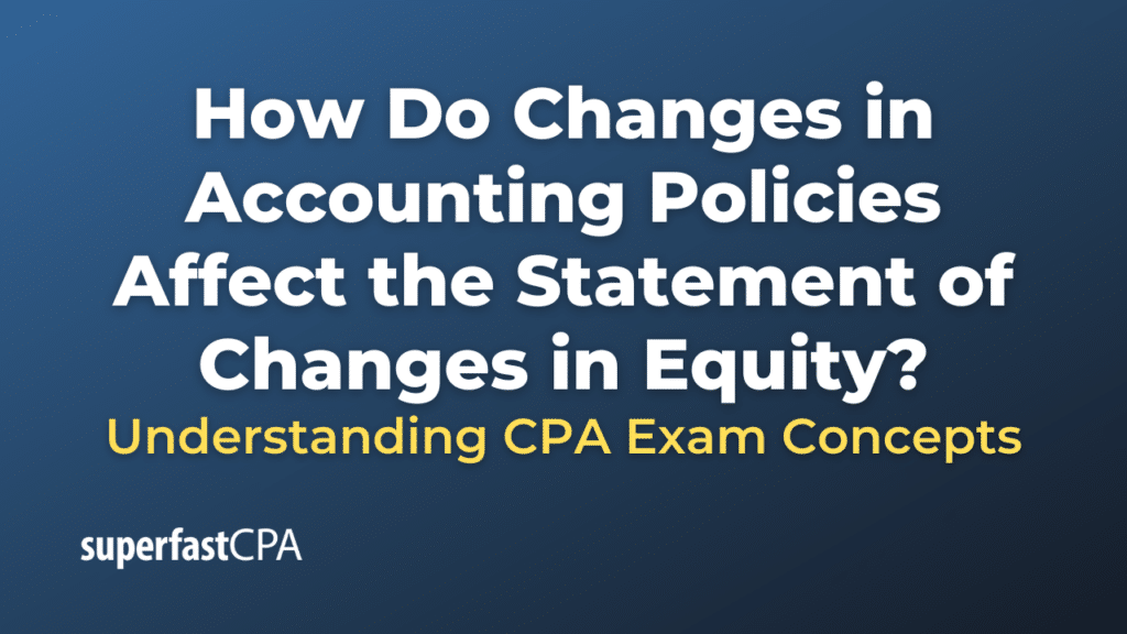 How Do Changes in Accounting Policies Affect the Statement of Changes in Equity