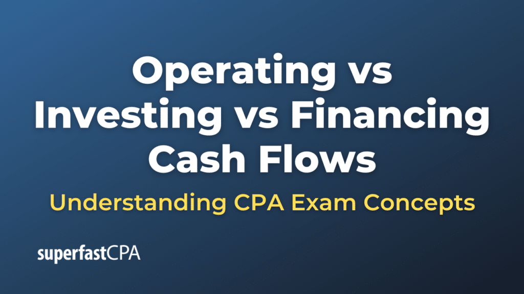 Operating vs Investing vs Financing Cash Flows