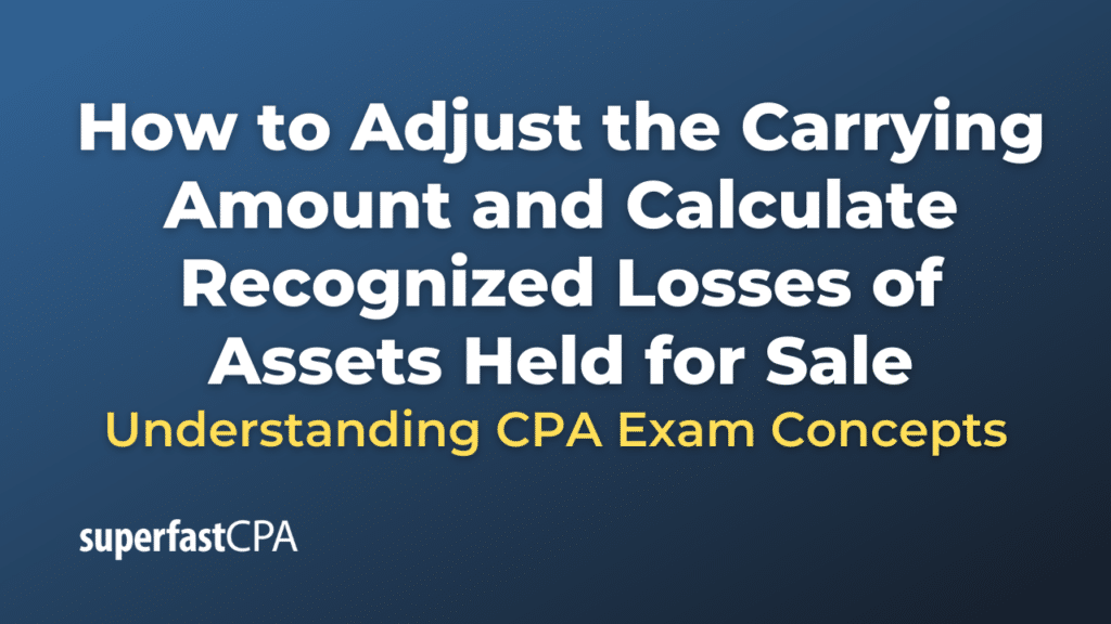 How to Adjust the Carrying Amount and Calculate Recognized Losses of Assets Held for Sale