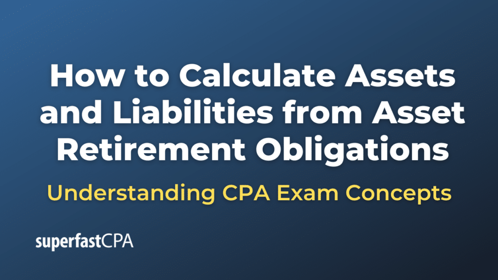 How to Calculate Assets and Liabilities from Asset Retirement Obligations