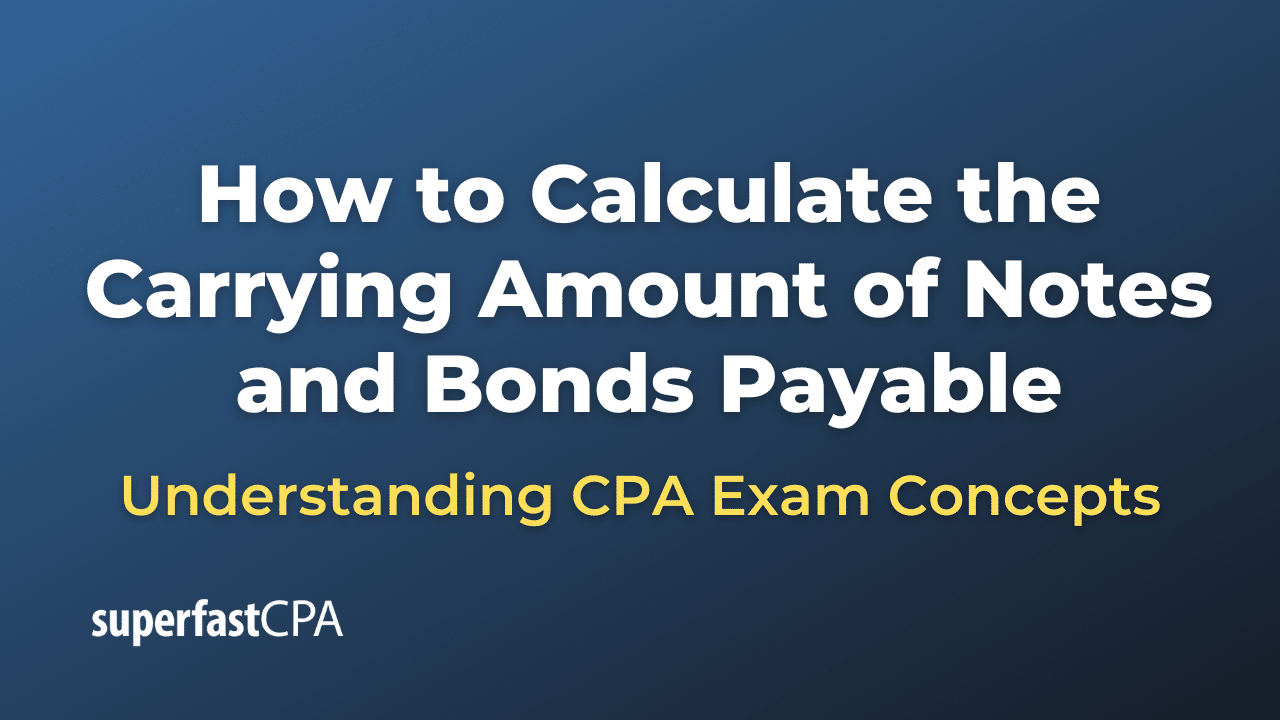 How to Calculate the Carrying Amount of Notes and Bonds Payable ...
