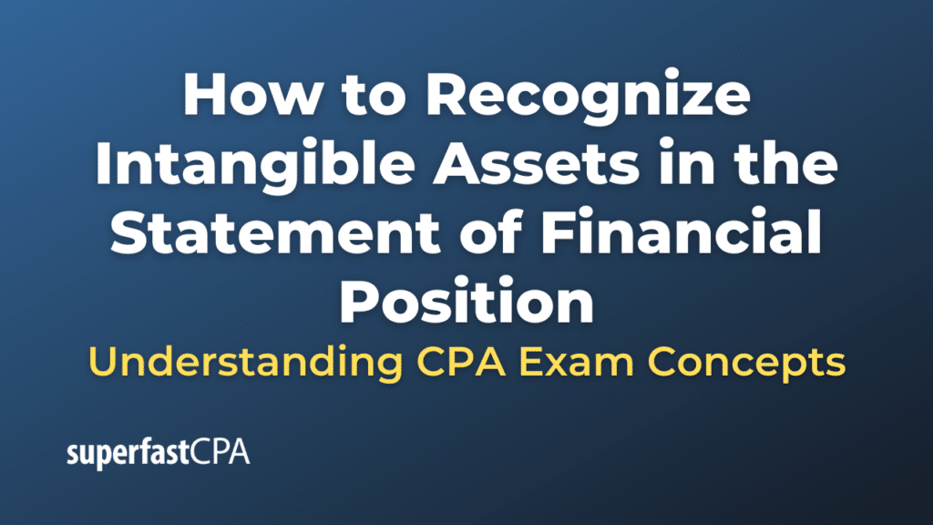 How to Recognize Intangible Assets in the Statement of Financial Position
