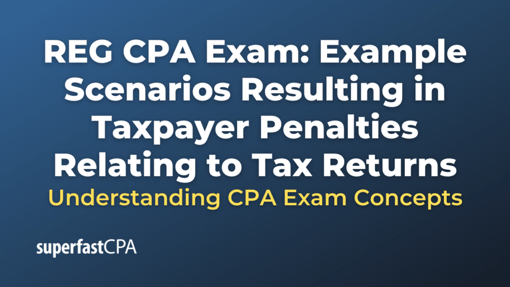 Example Scenarios Resulting in Taxpayer Penalties Relating to Tax Returns