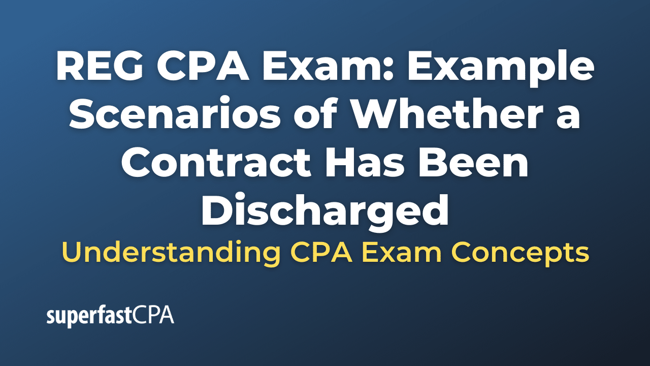 Example Scenarios of Whether a Contract Has Been Discharged