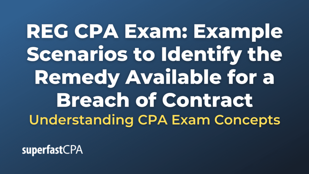 Example Scenarios to Identify the Remedy Available for a Breach of Contract