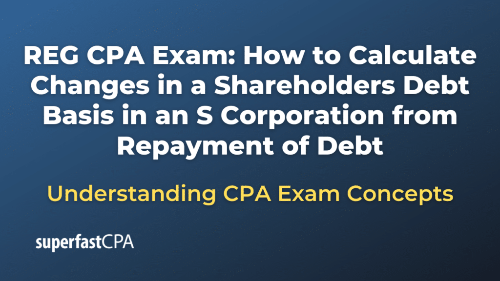 How to Calculate Changes in a Shareholders Debt Basis in an S Corporation from Repayment of Debt