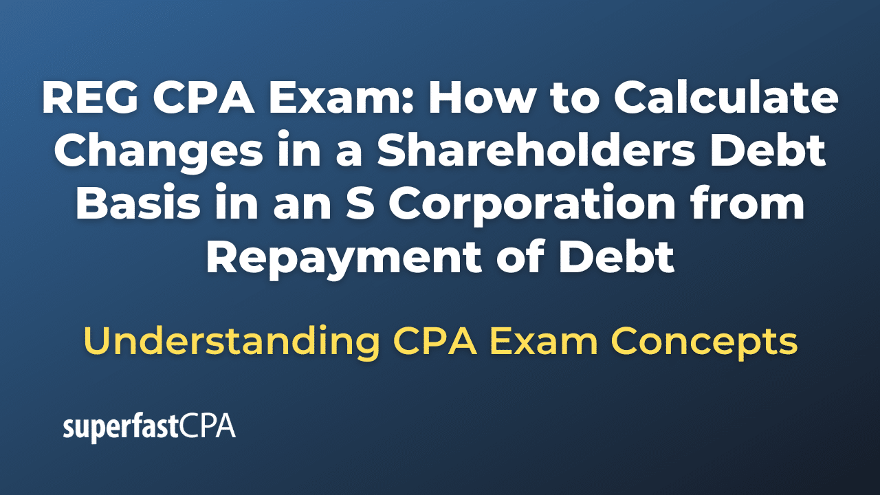 How to Calculate Changes in a Shareholders Debt Basis in an S Corporation from Repayment of Debt